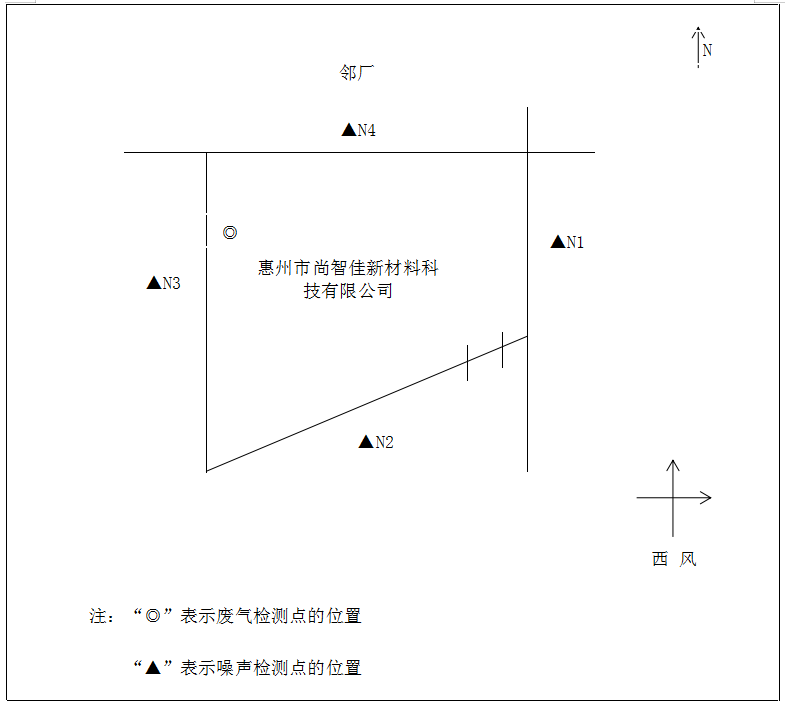 工艺流程图1.png